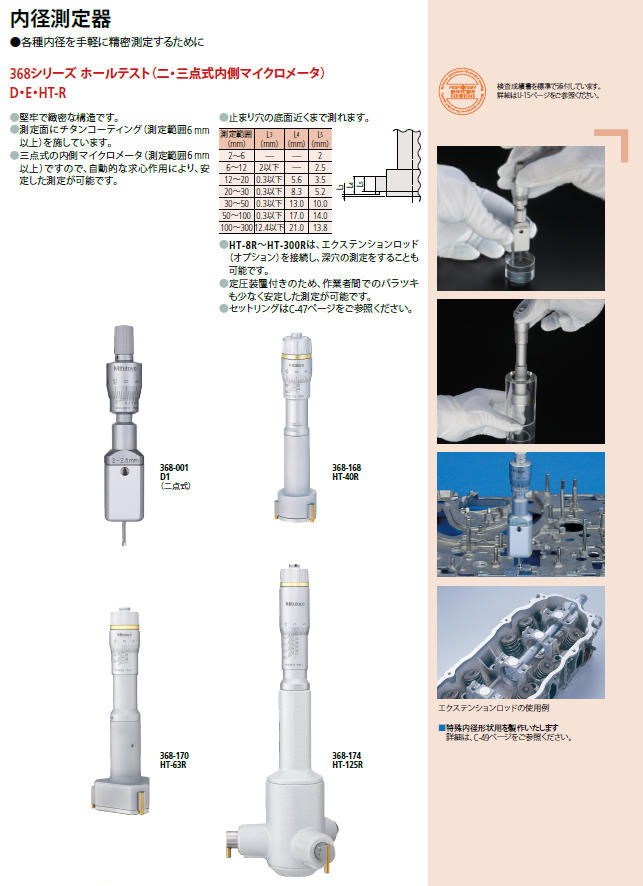 ミツトヨ (Mitutoyo) ホールテスト HT-25R (368-166) - 計測、検査